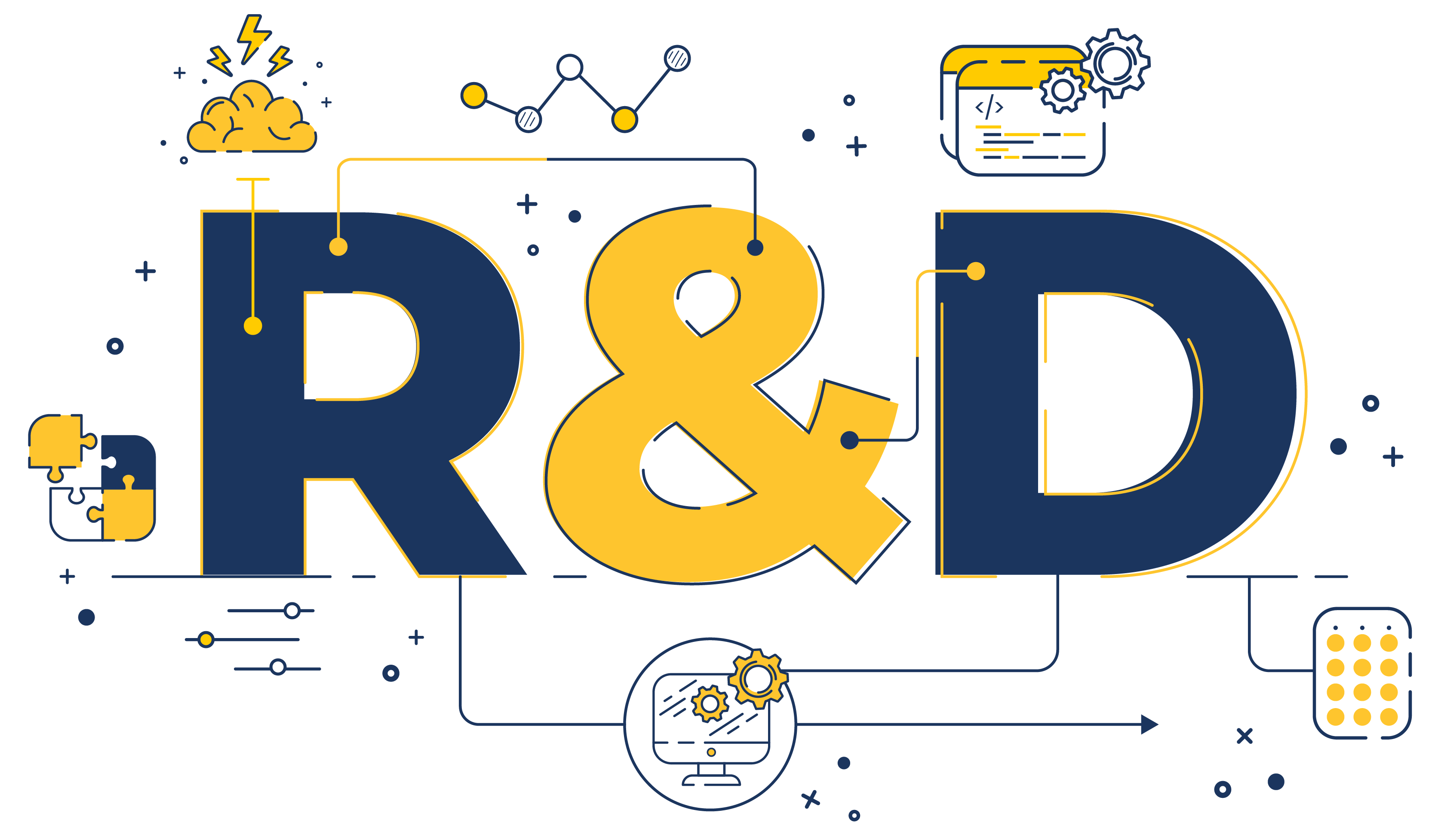 XPR has 2 research and development offices